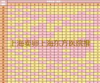 上海卖卵上海东方医院推荐理由‘四维两条白线加凹槽女孩吗’